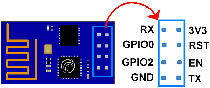 Pin Diagram Of Esp8266 Wifi Module